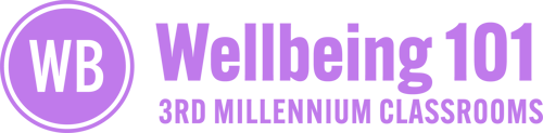 Wellbeing 101-Jun-07-2024-04-34-52-8560-PM Wellbeing 101-Jun-07-2024-04-34-52-8560-PM